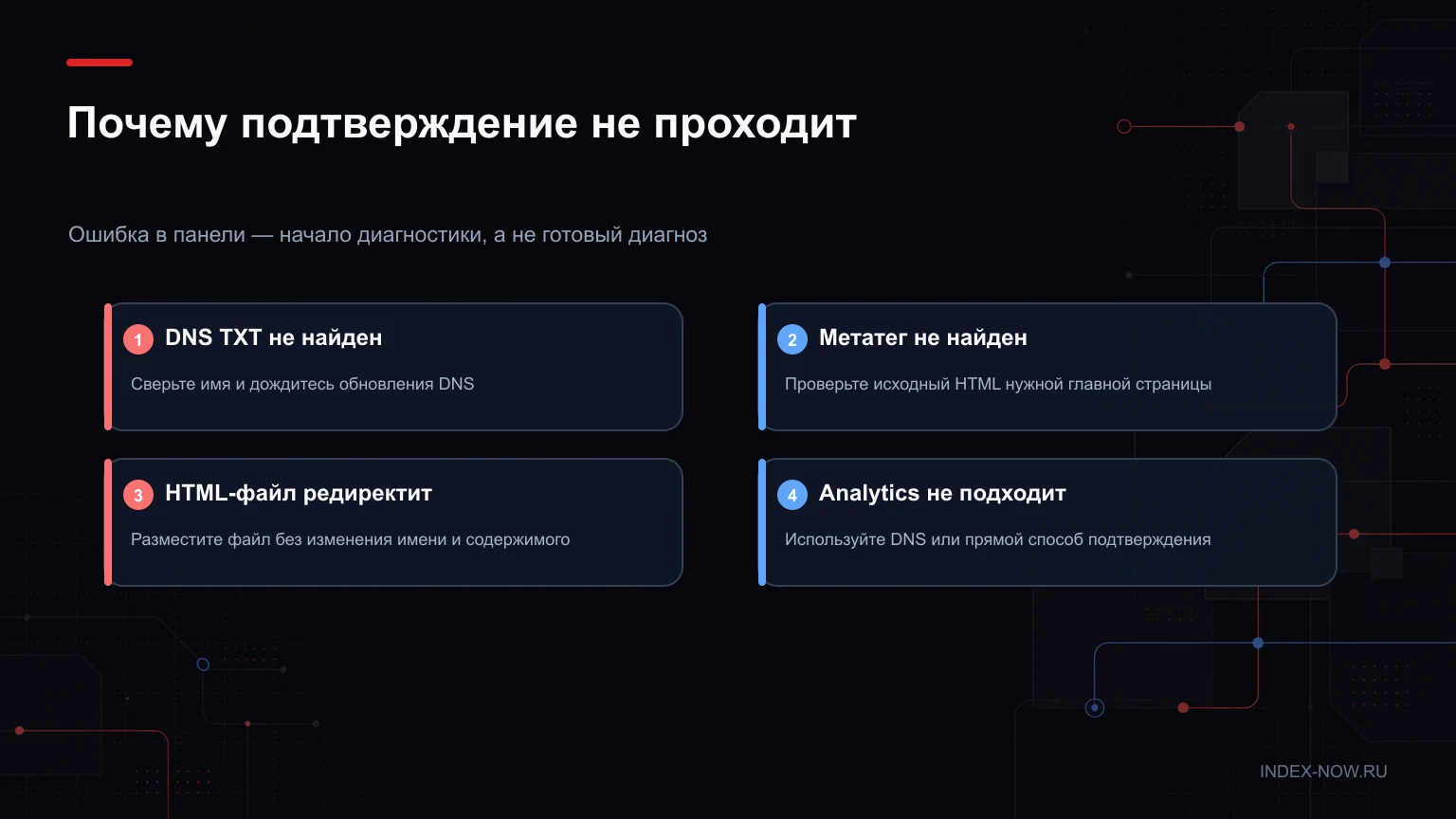 Почему подтверждение не проходит