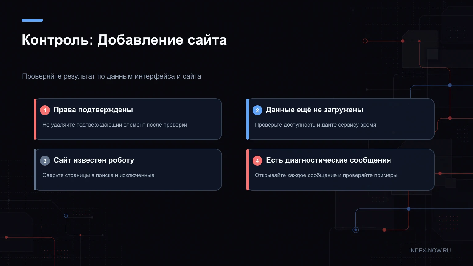 Контроль: Добавление сайта