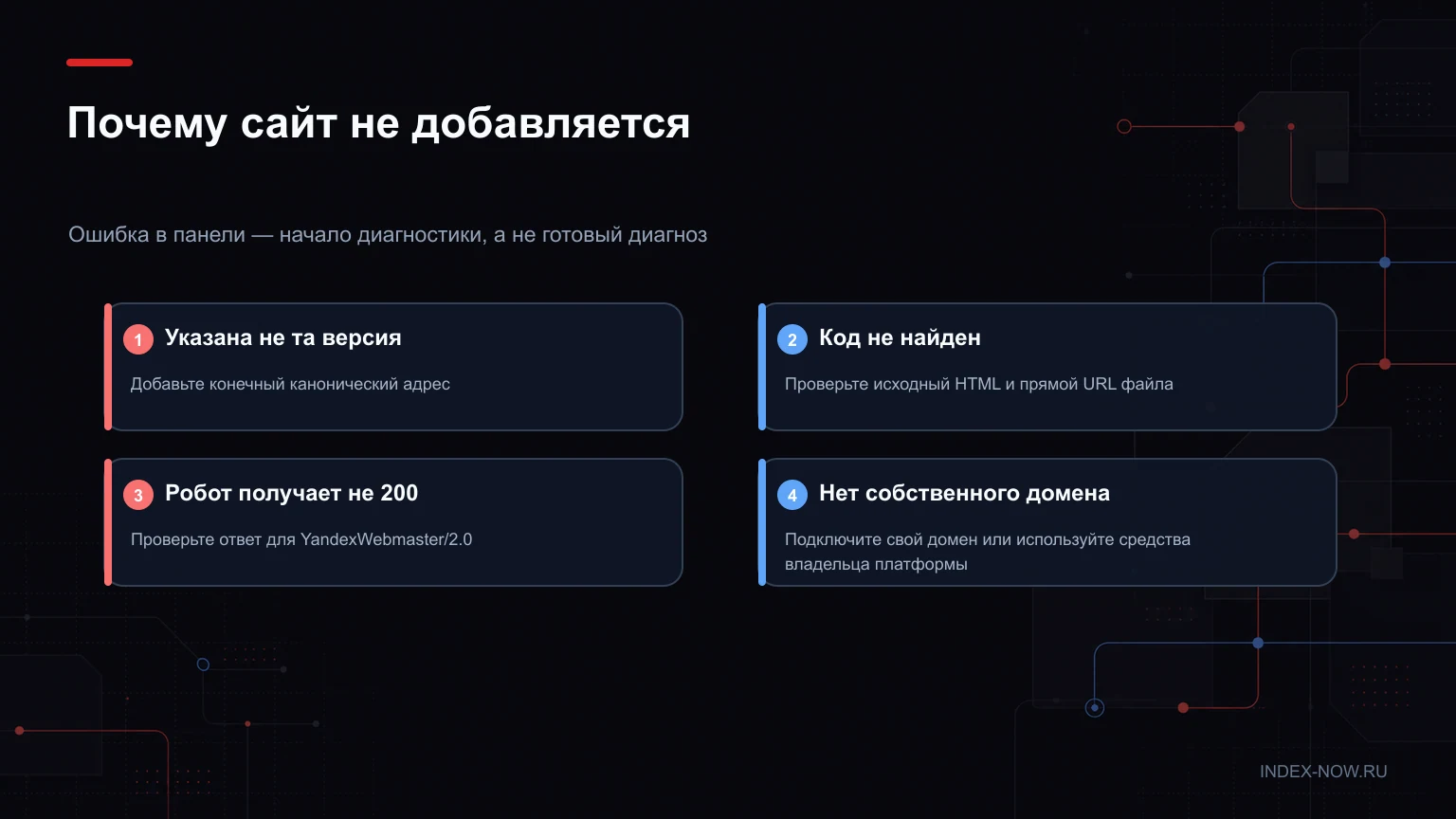 Почему сайт не добавляется