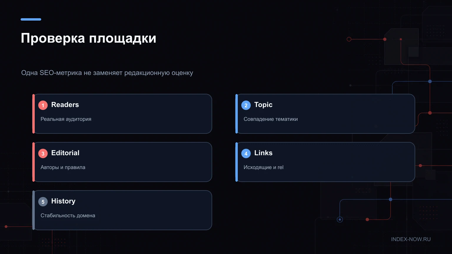 Проверка площадки