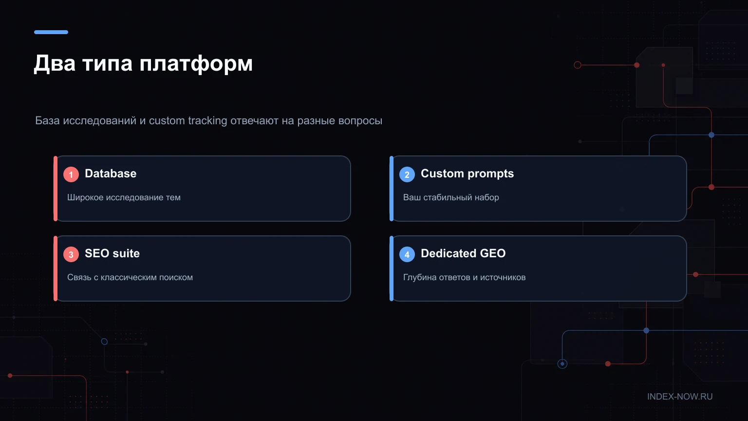 Два типа платформ
