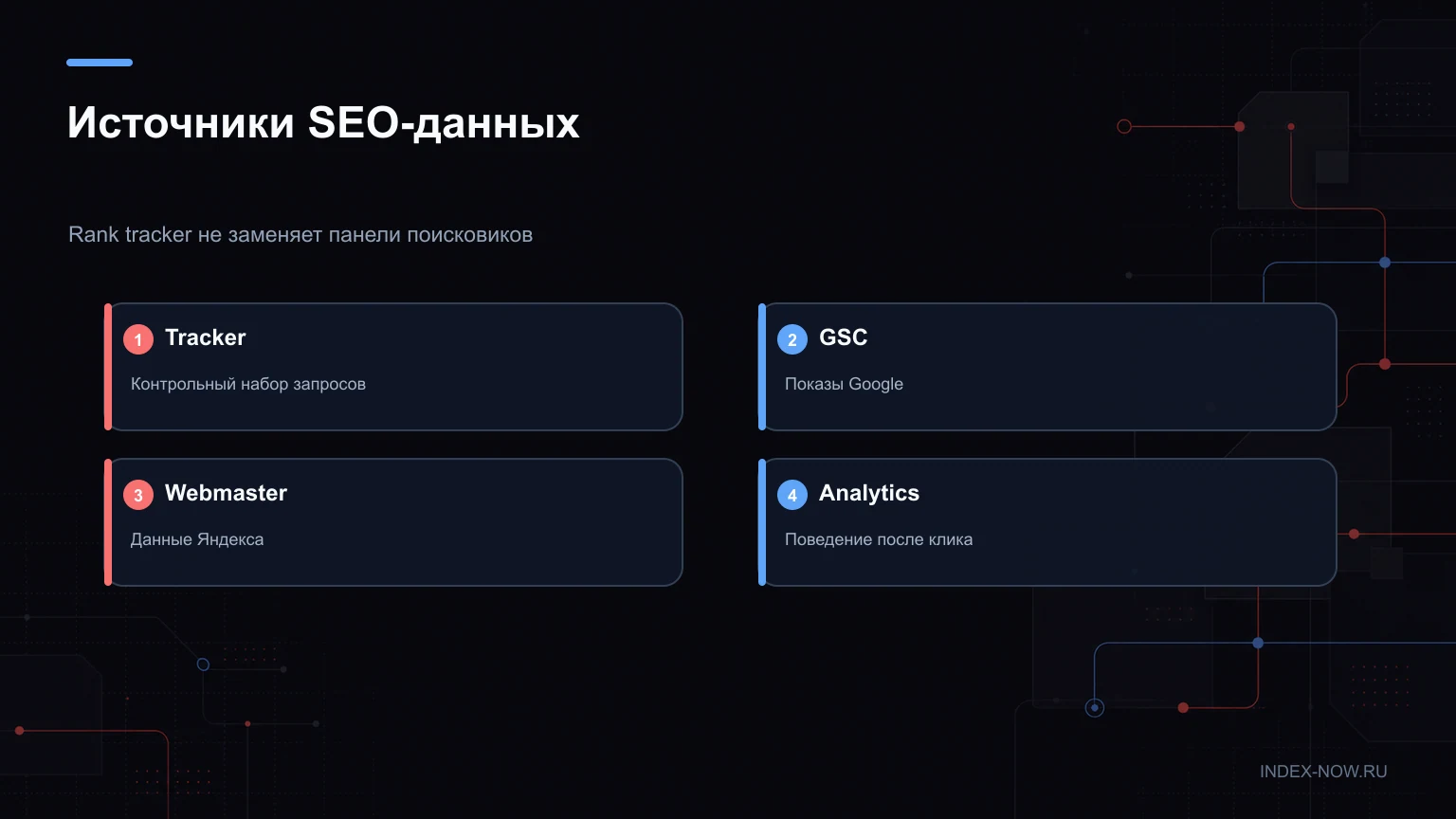 Источники SEO-данных
