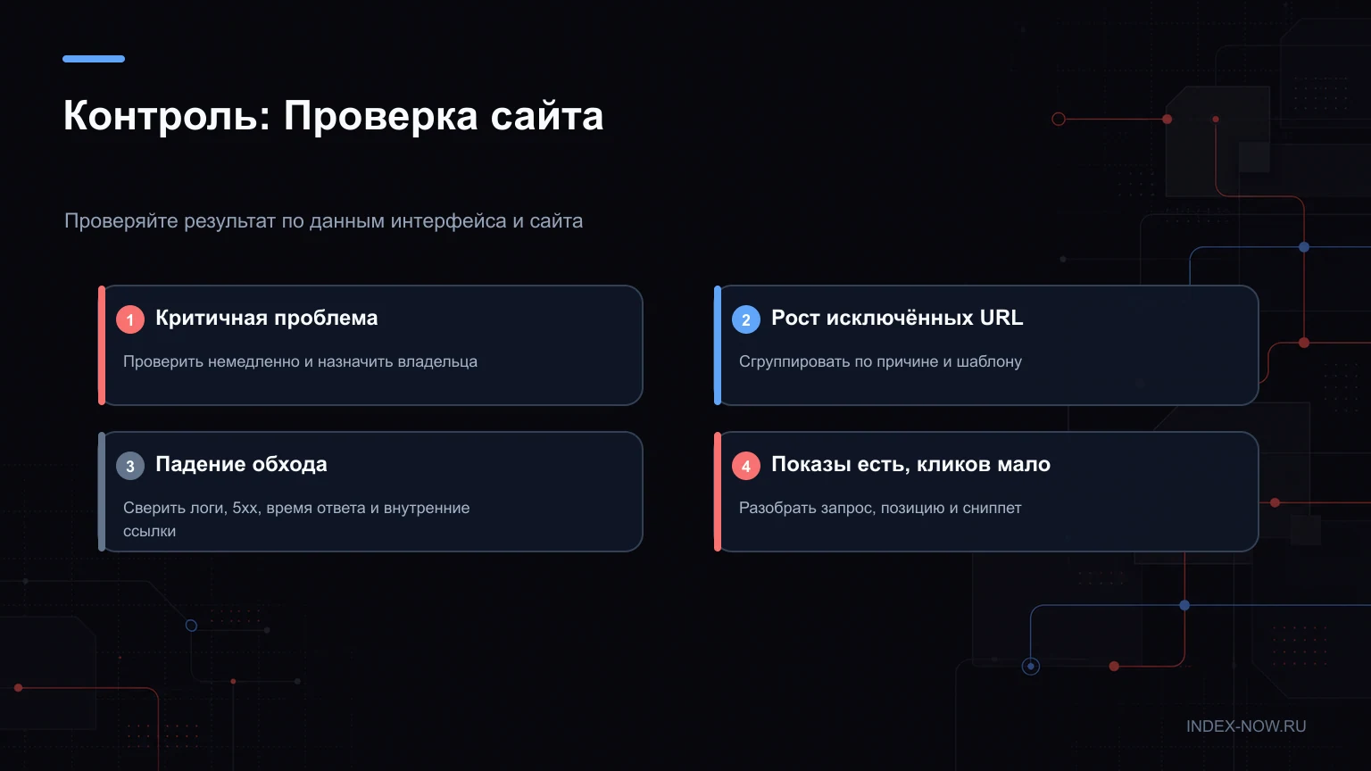 Контроль: Проверка сайта