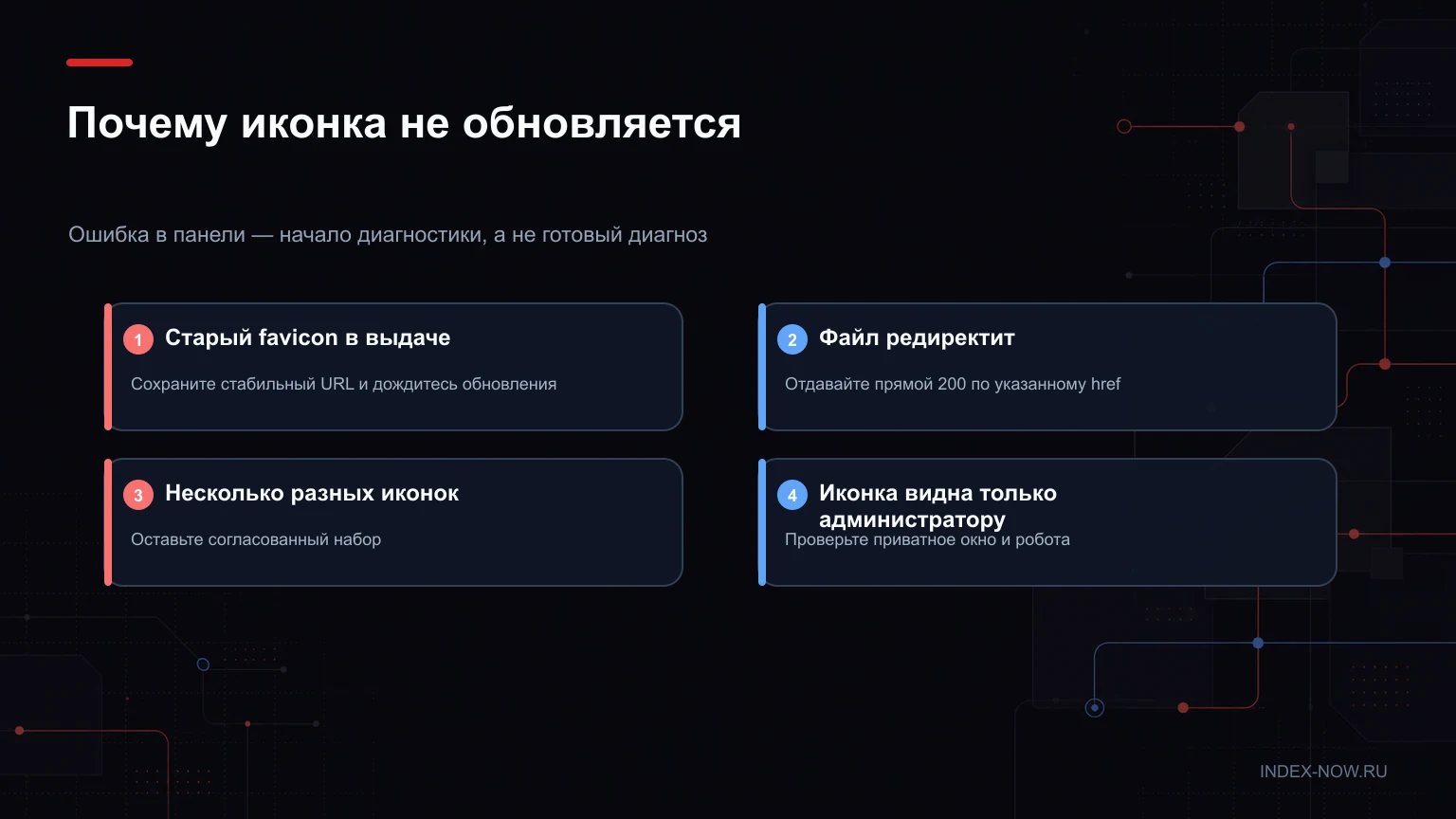 Почему иконка не обновляется