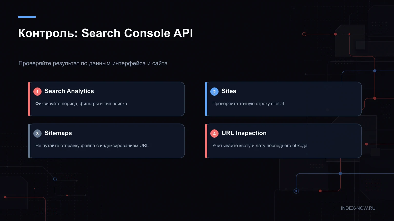 Контроль: Search Console API