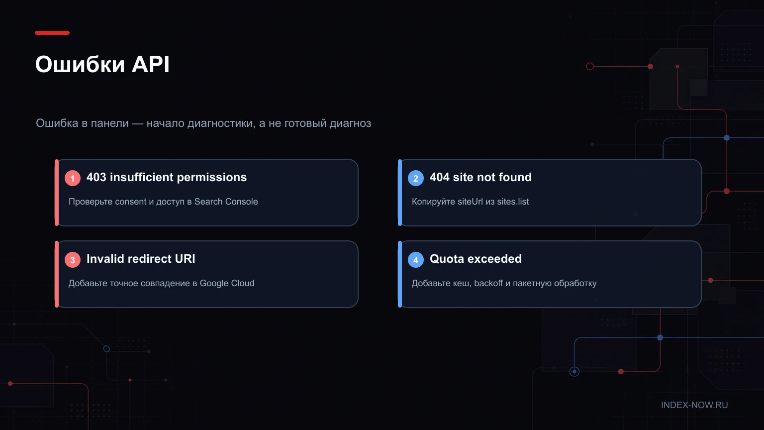 Ошибки API