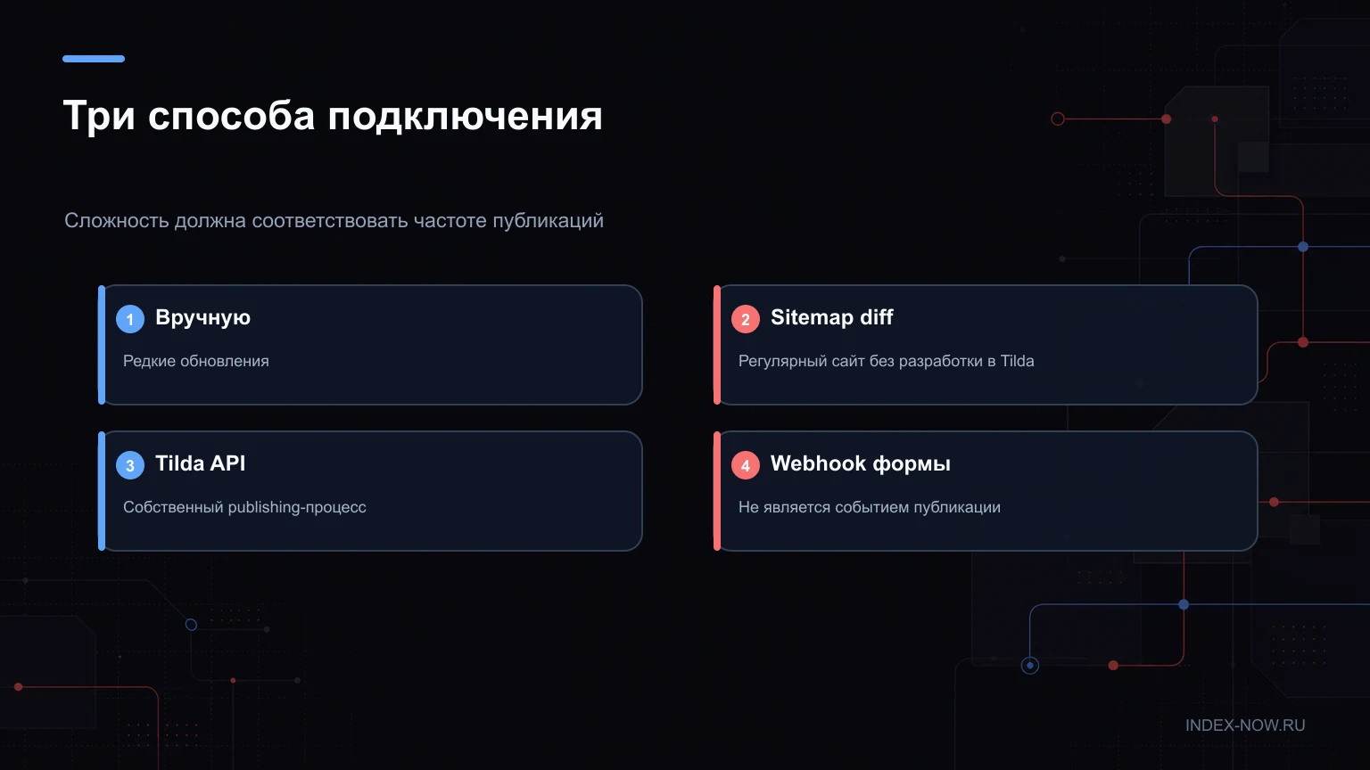 Три способа подключения