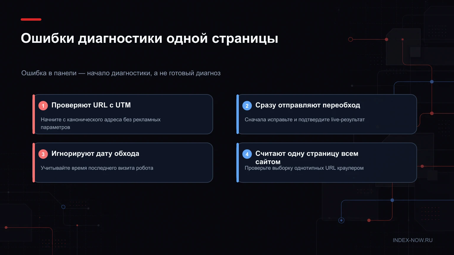 Ошибки диагностики одной страницы