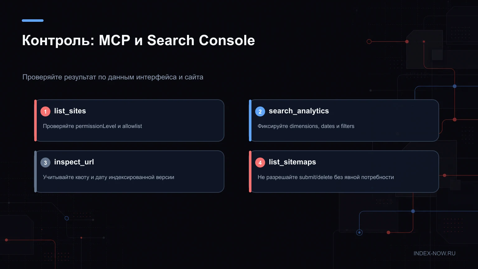 Контроль: MCP и Search Console
