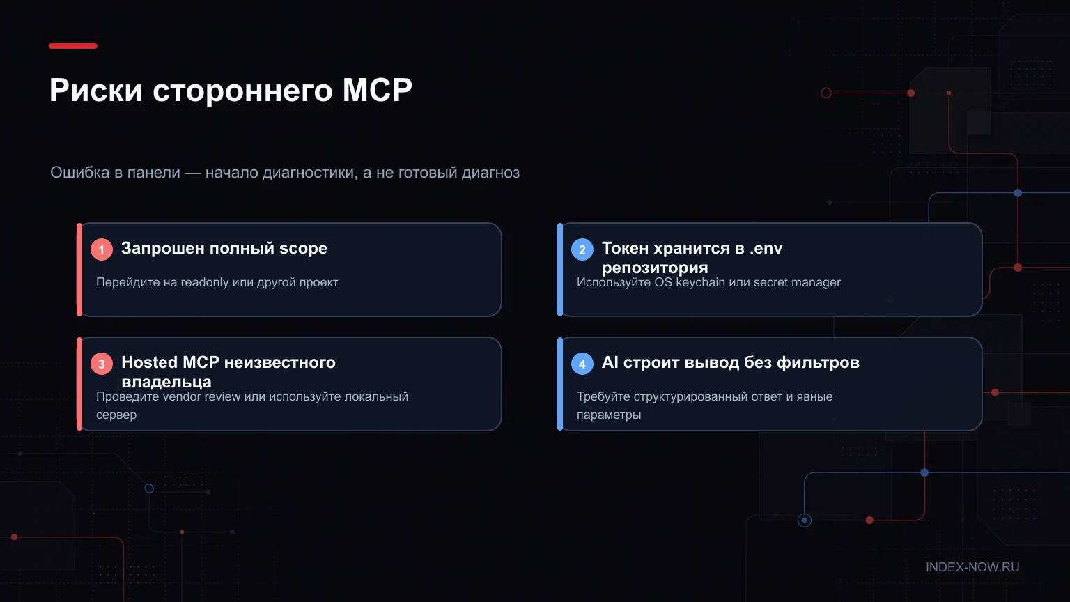 Риски стороннего MCP