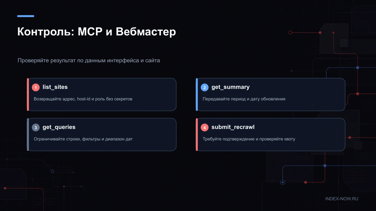 Контроль: MCP и Вебмастер