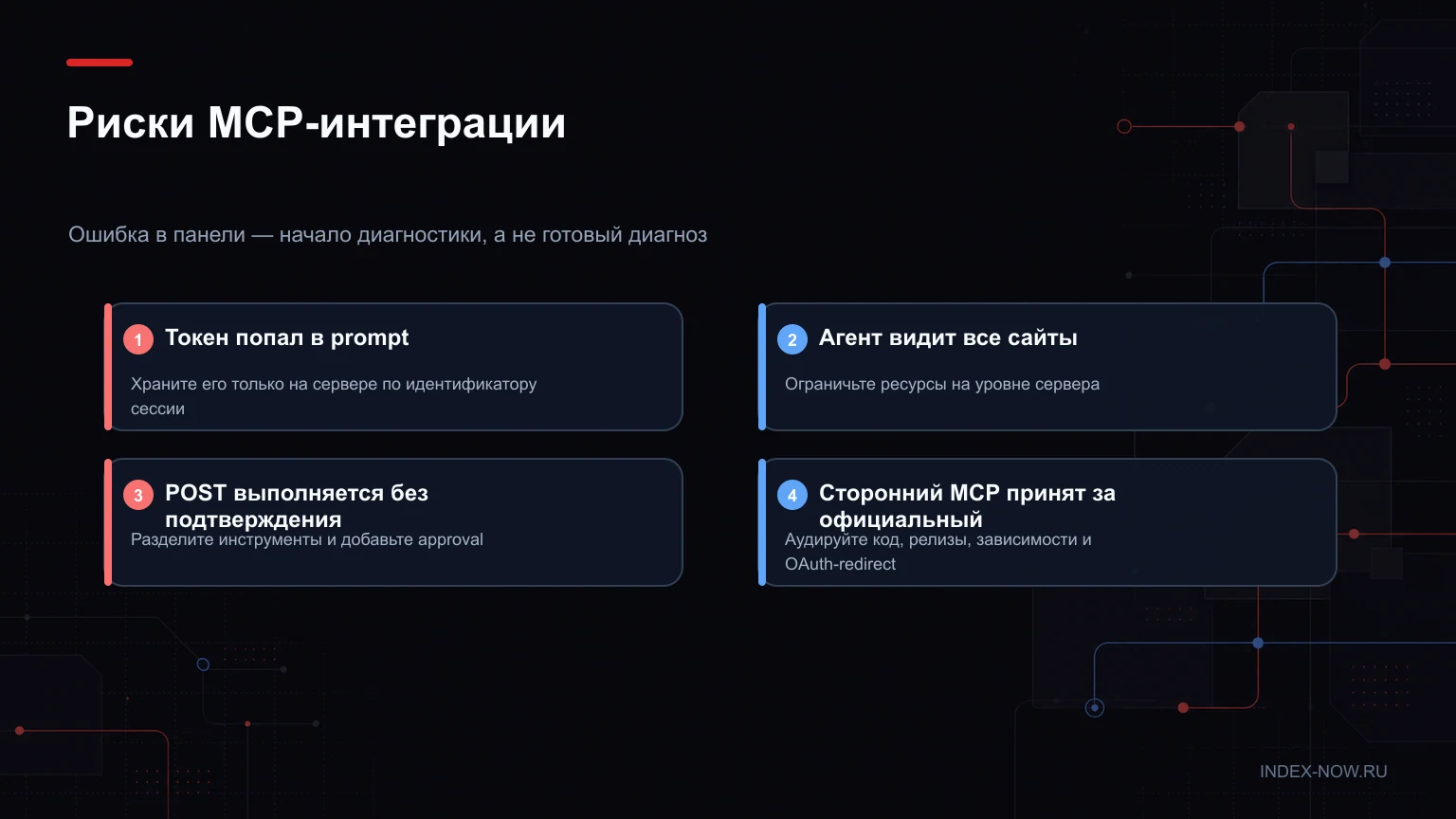 Риски MCP-интеграции