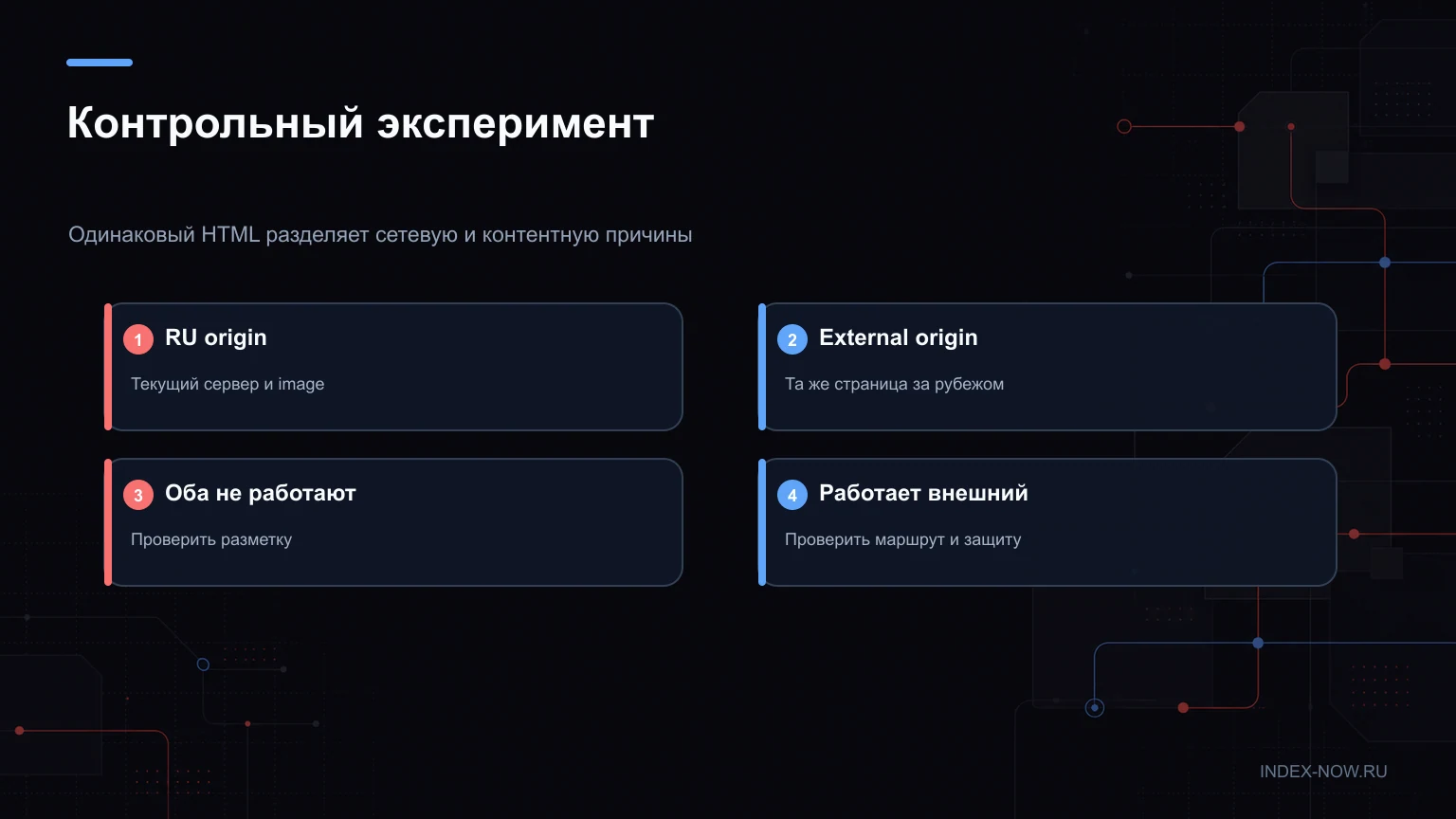 Контрольный эксперимент