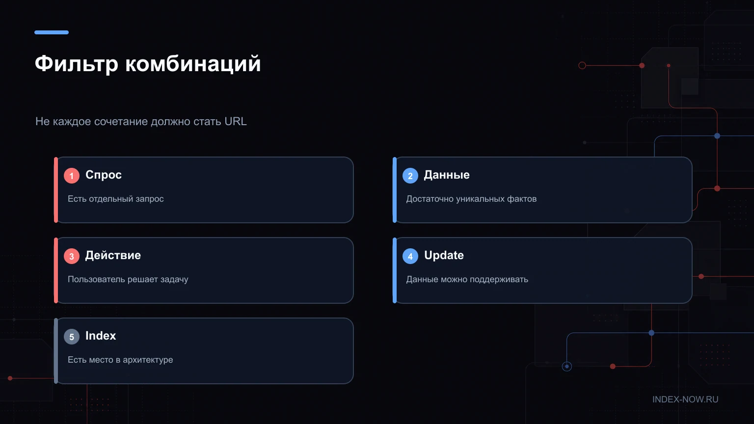 Фильтр комбинаций