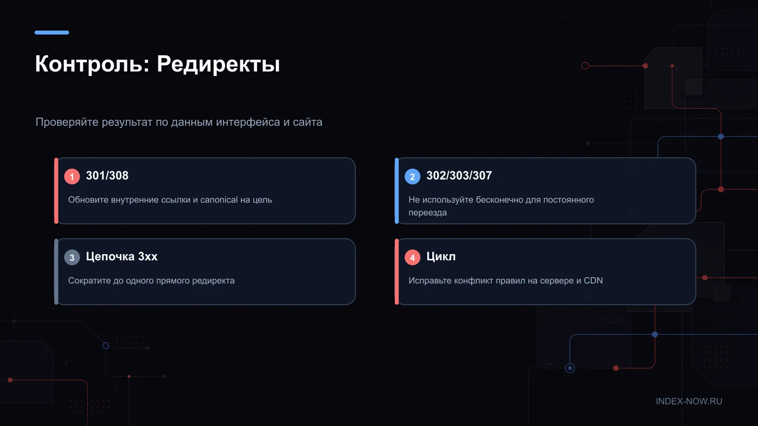 Контроль: Редиректы