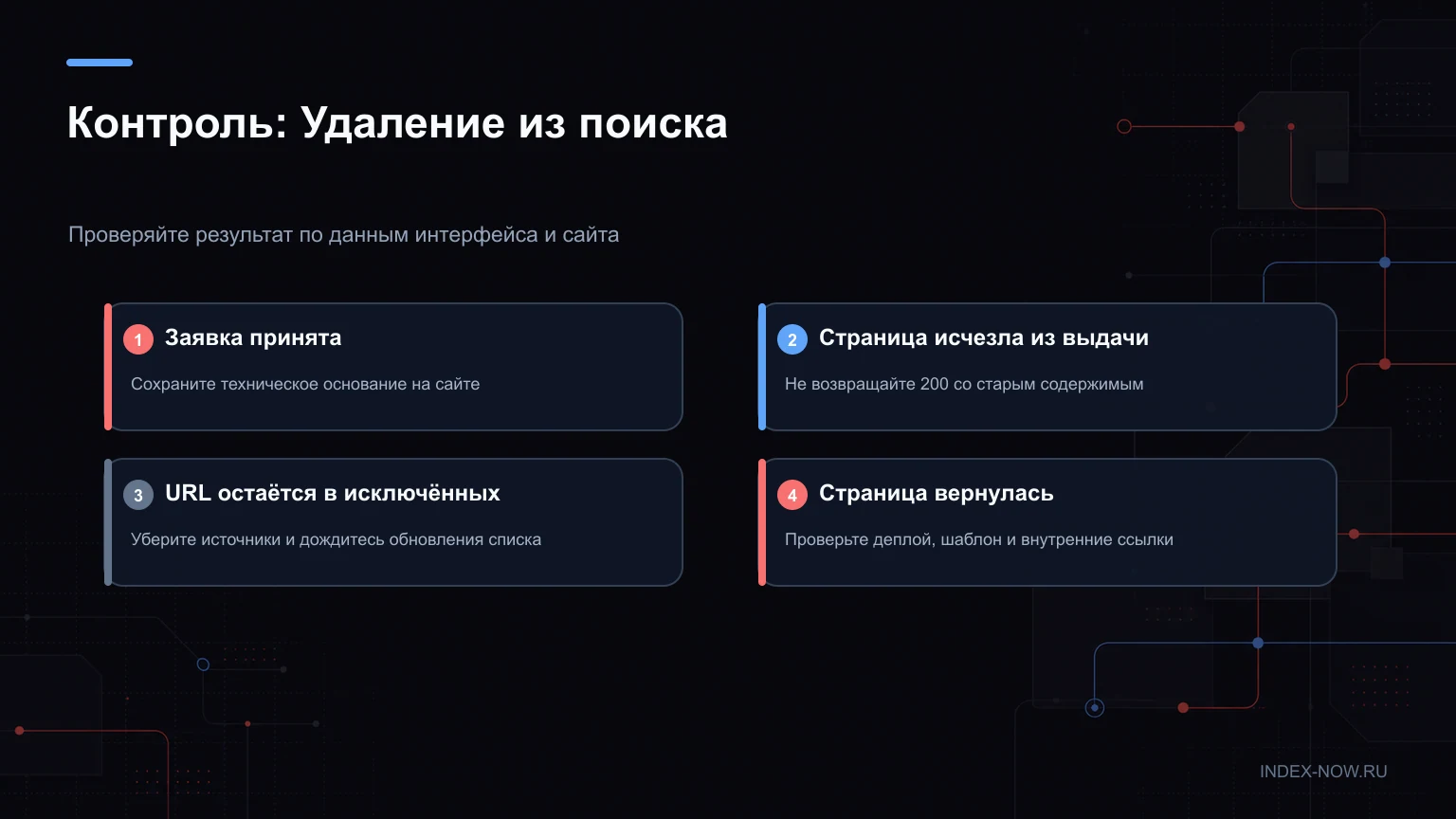Контроль: Удаление из поиска