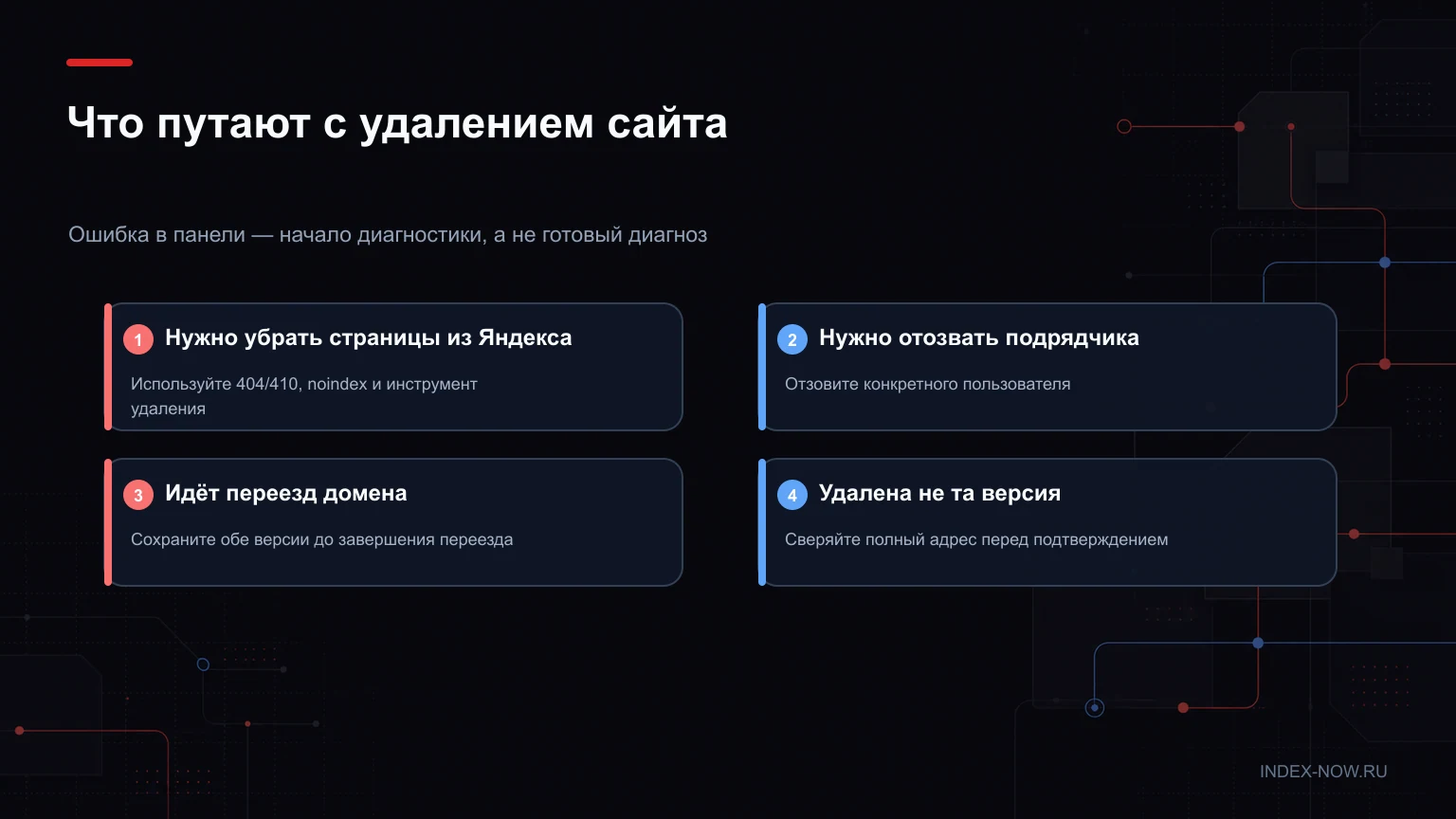 Что путают с удалением сайта
