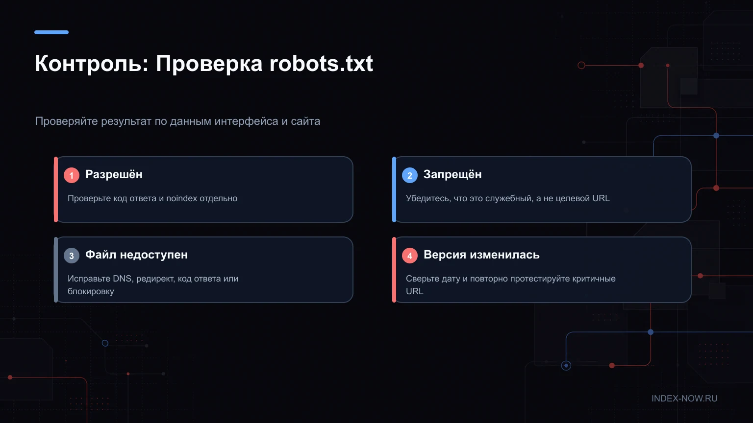 Контроль: Проверка robots.txt