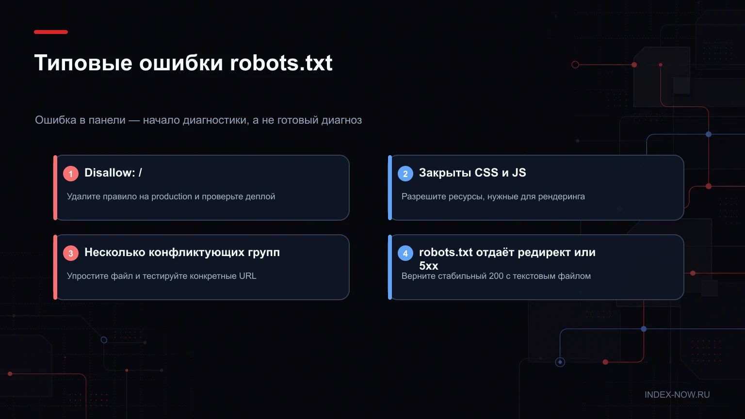 Типовые ошибки robots.txt