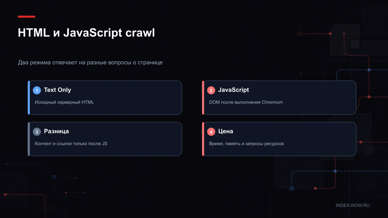 HTML и JavaScript crawl
