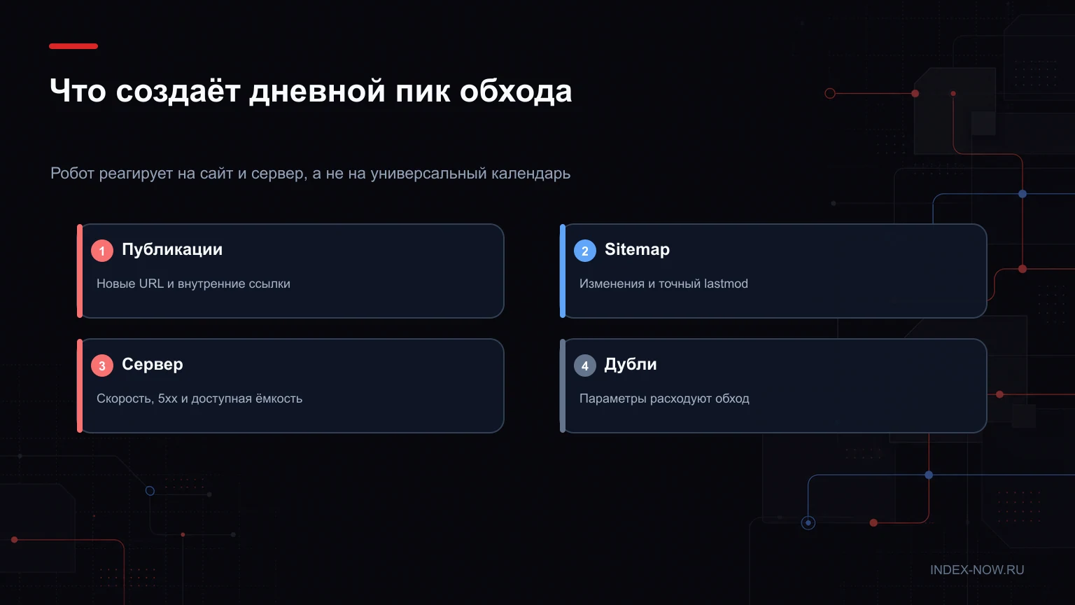 Что создаёт дневной пик обхода