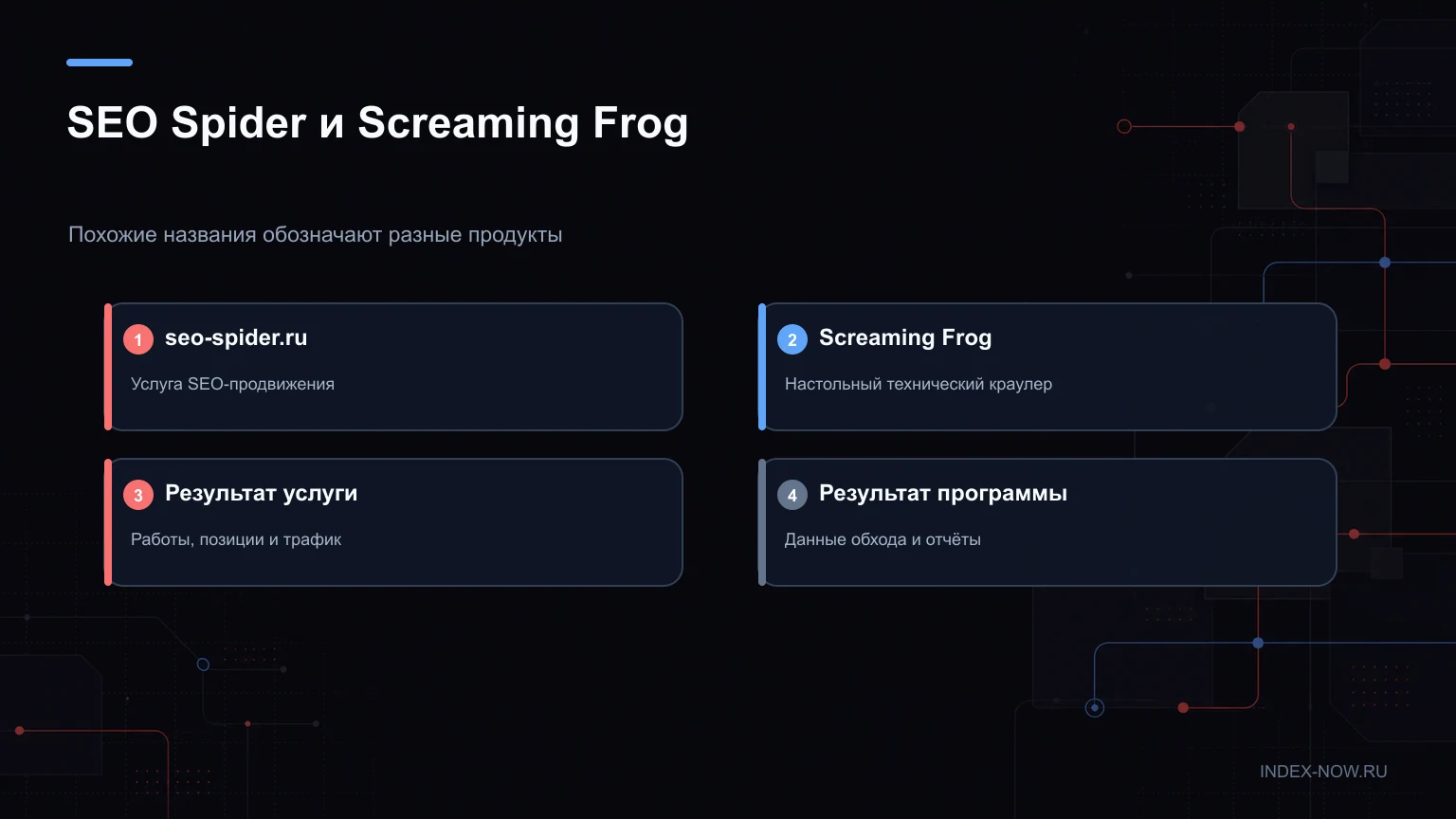 SEO Spider и Screaming Frog