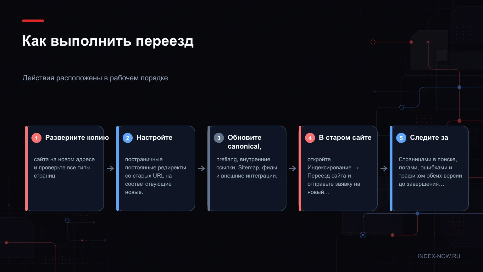 Как выполнить переезд