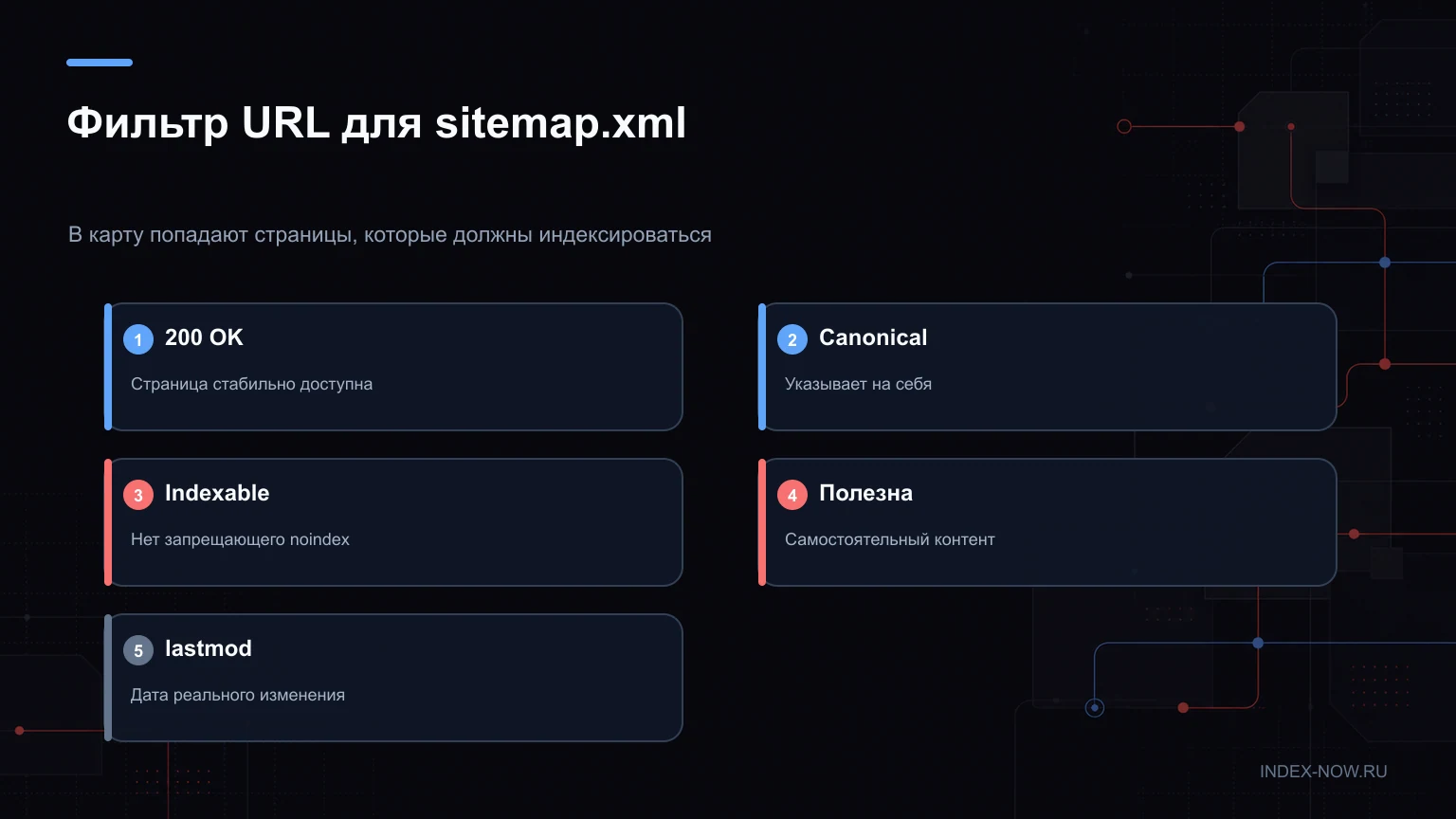Фильтр URL для sitemap.xml