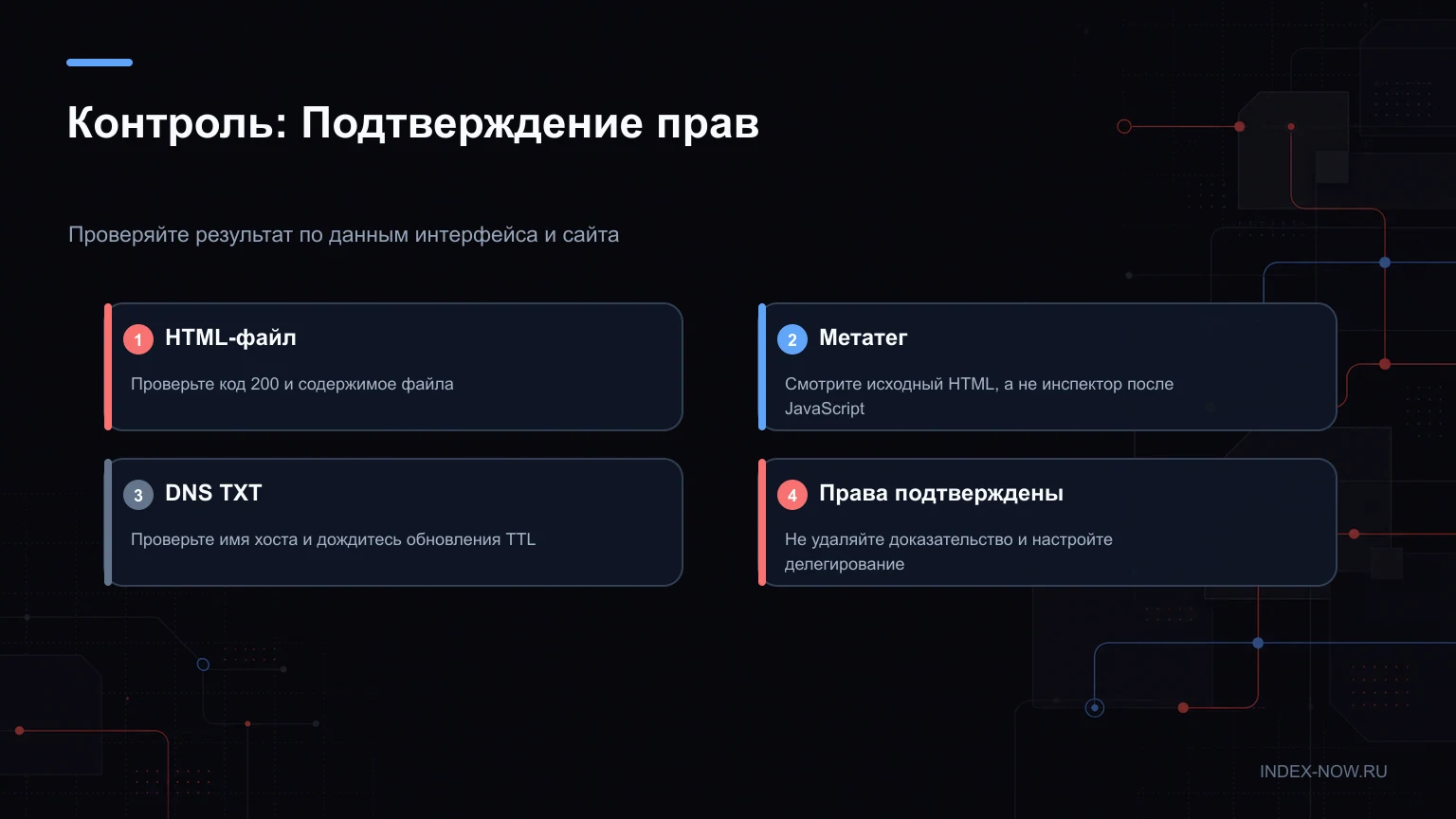 Контроль: Подтверждение прав