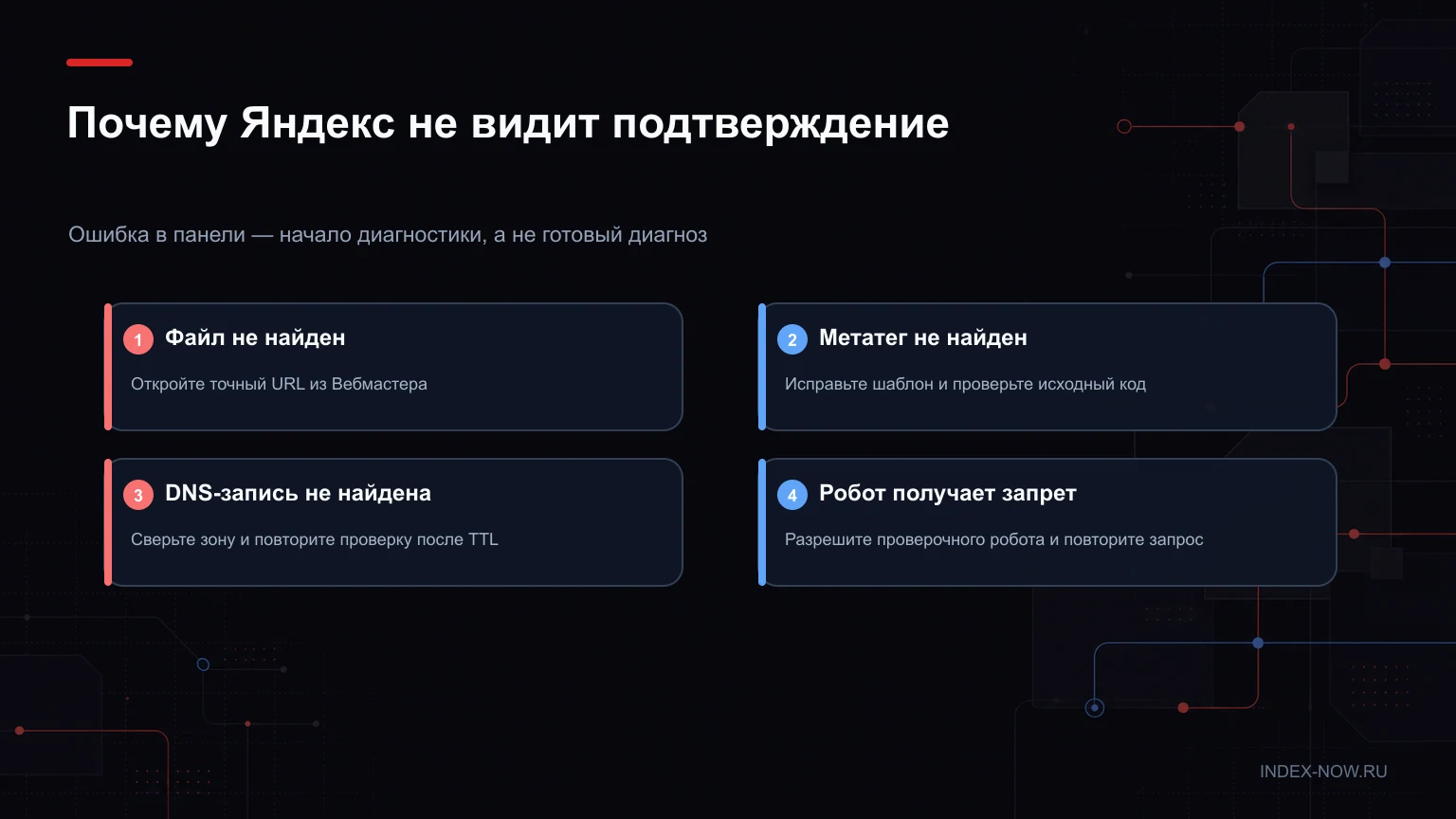 Почему Яндекс не видит подтверждение