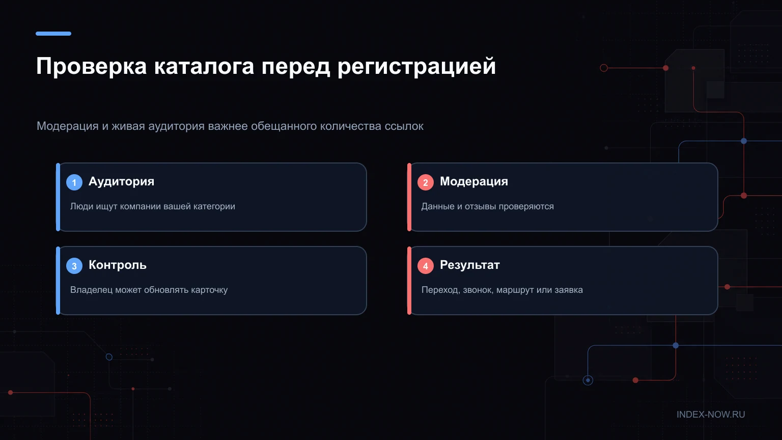 Проверка каталога перед регистрацией