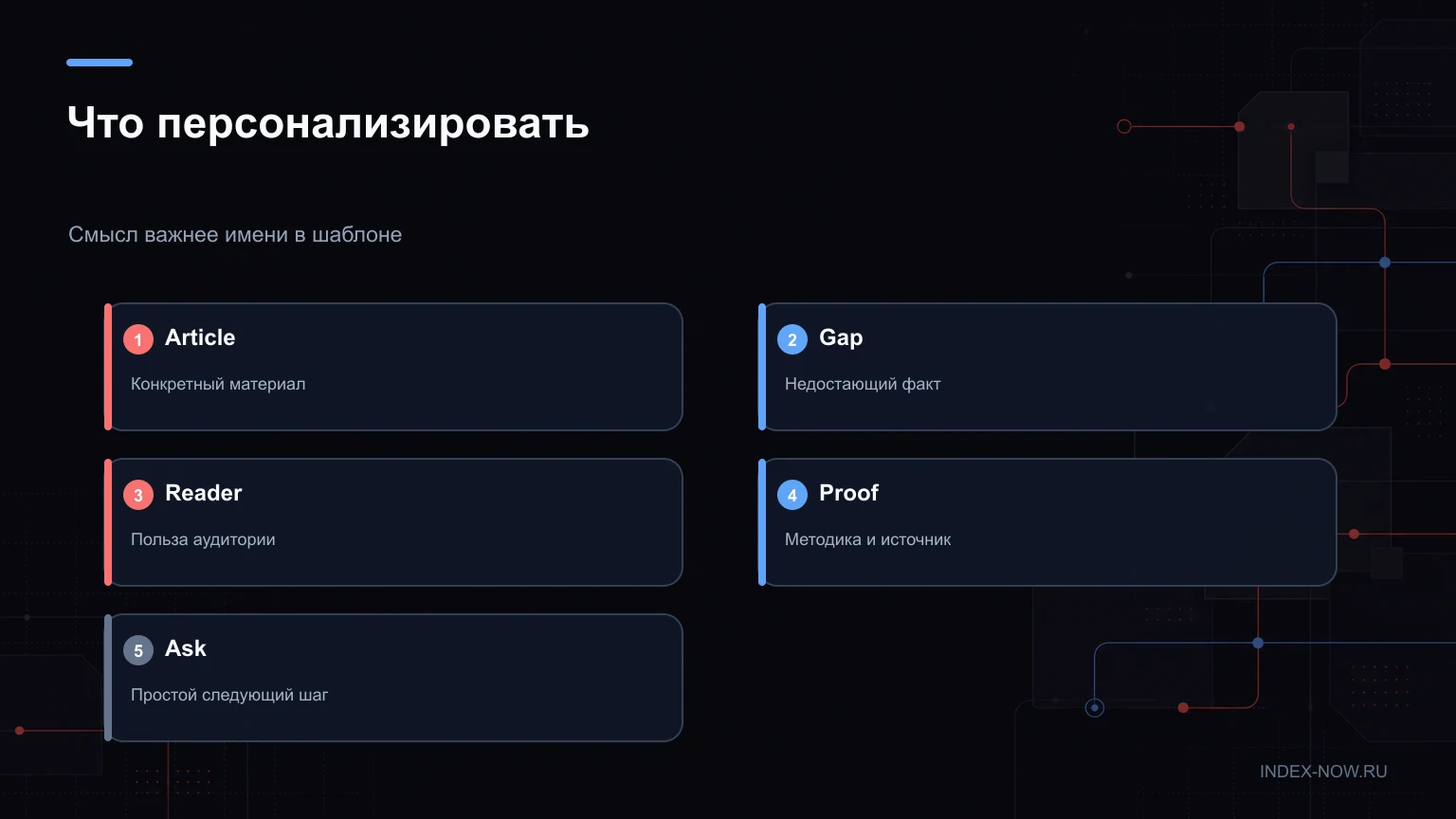 Что персонализировать