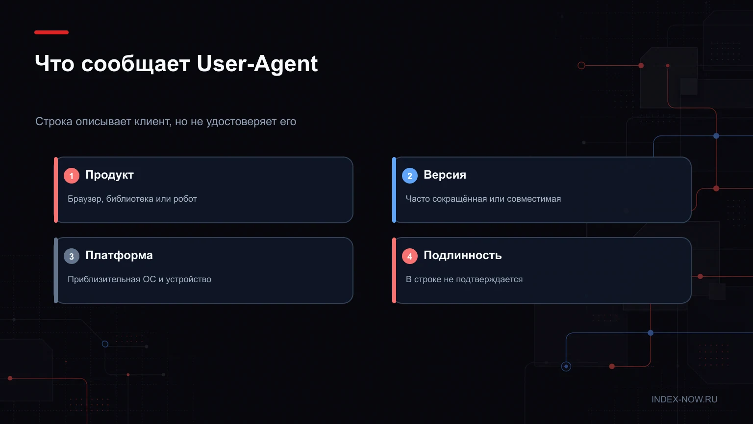 Что сообщает User-Agent