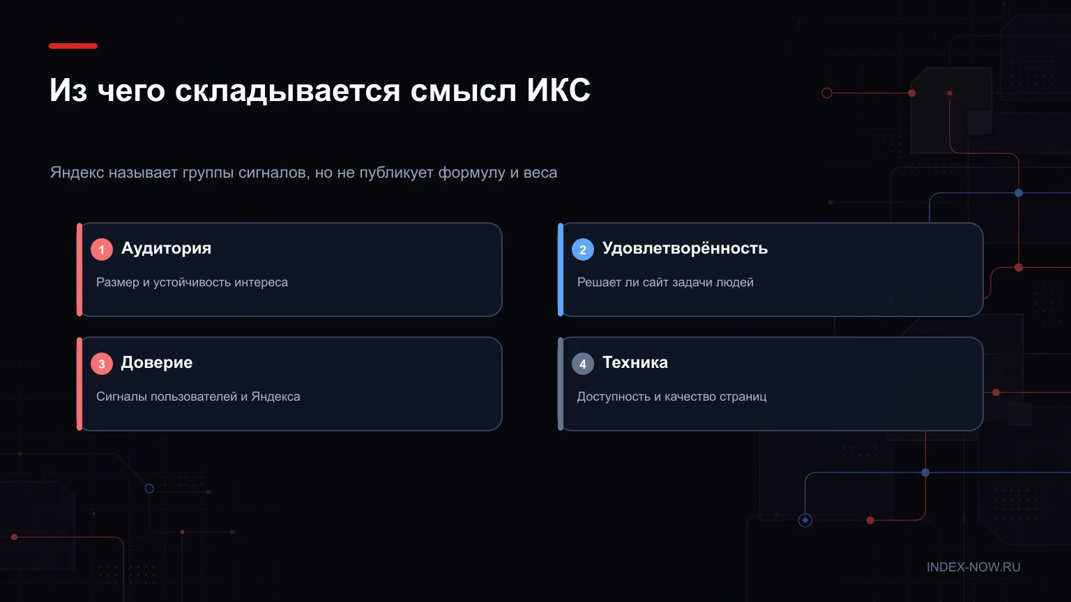 Из чего складывается смысл ИКС