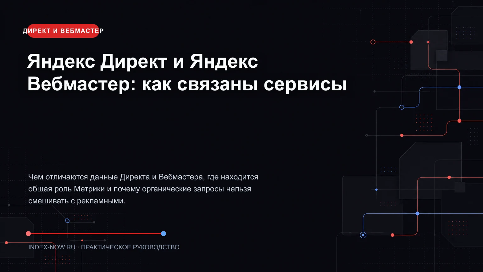 Яндекс Директ и Яндекс Вебмастер: как связаны сервисы
