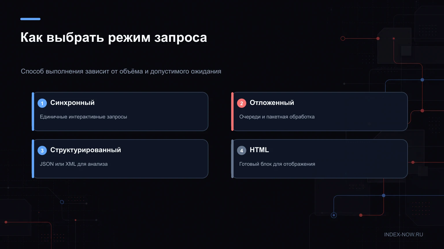 Как выбрать режим запроса