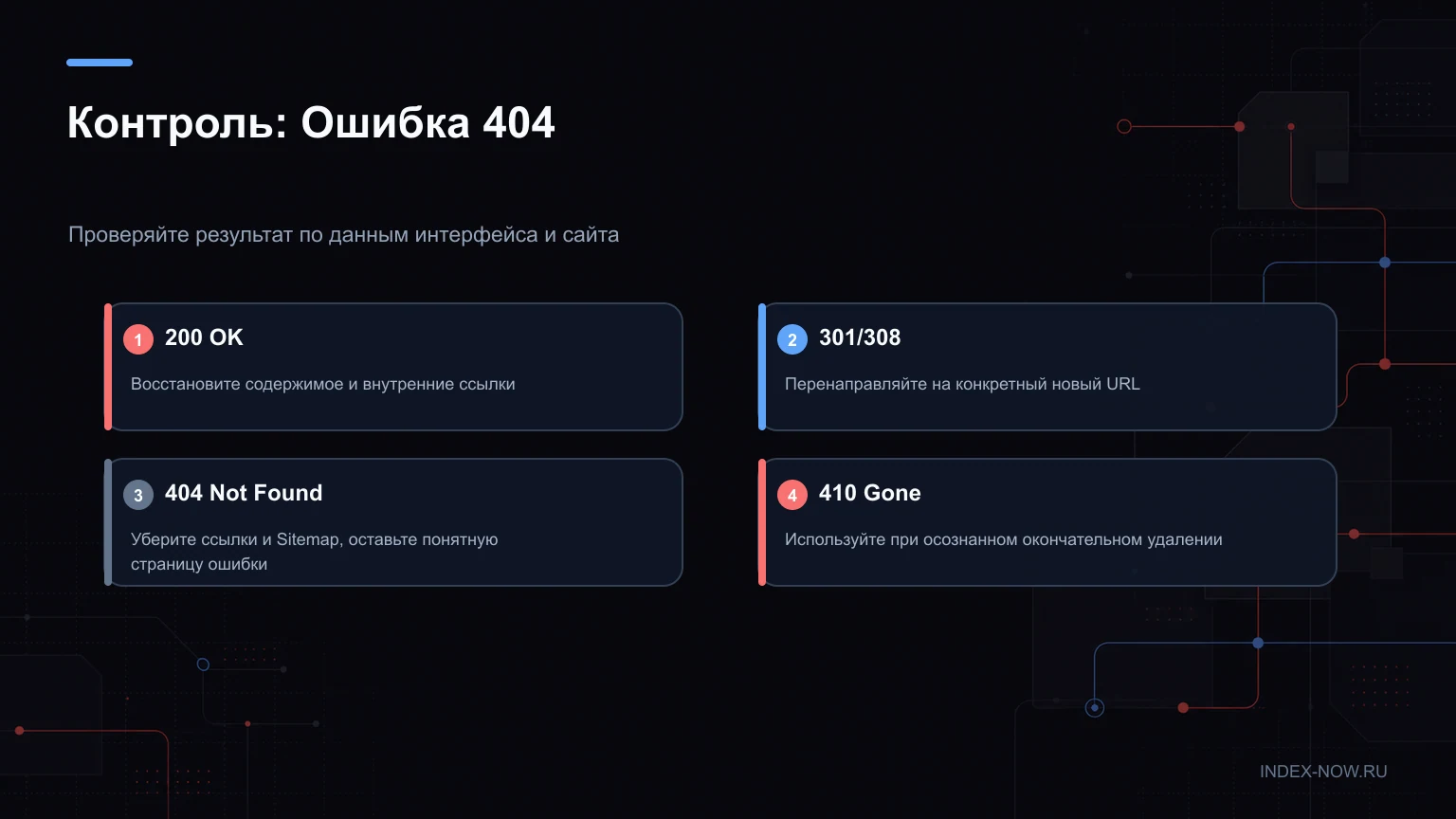 Контроль: Ошибка 404