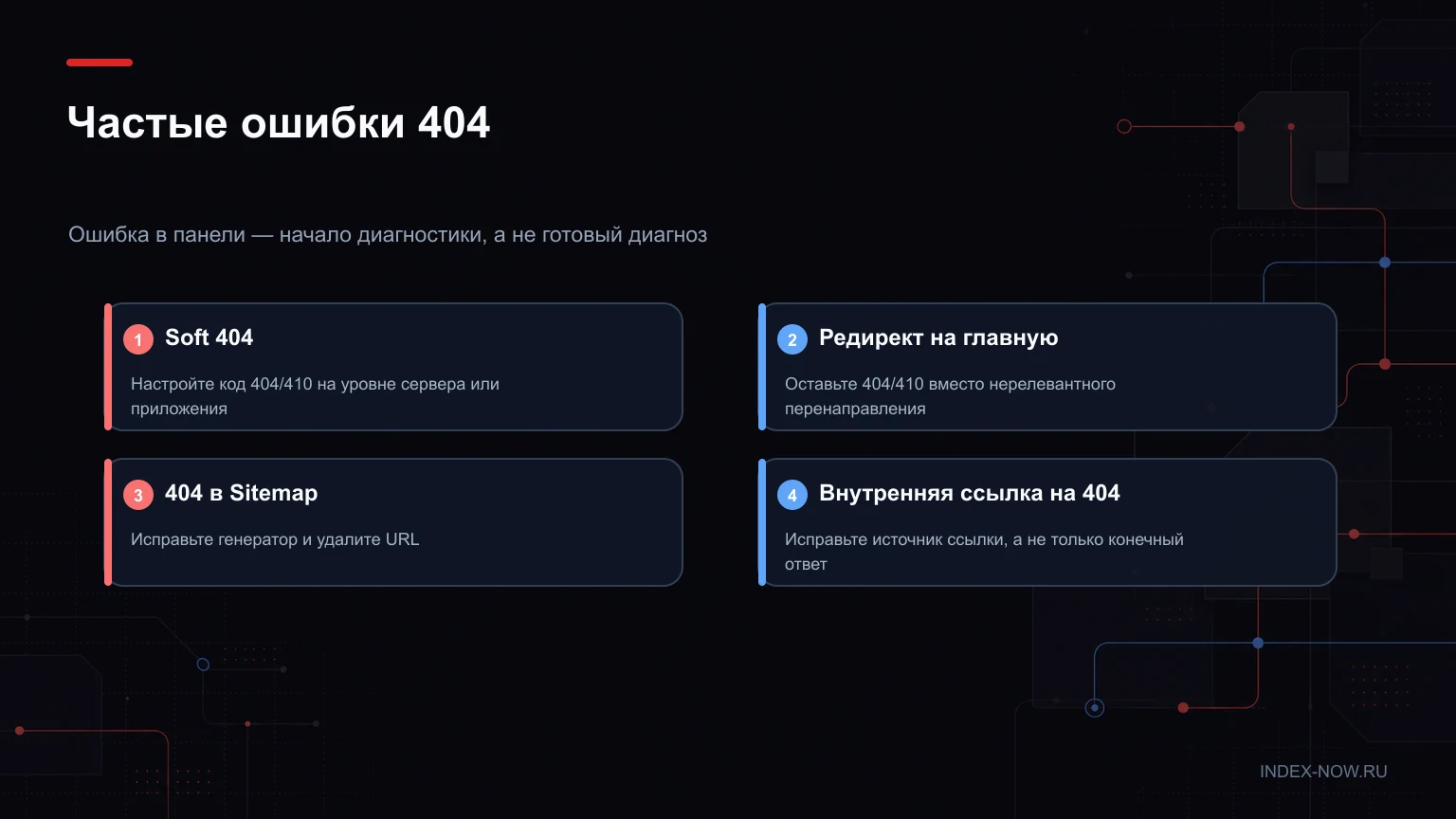 Частые ошибки 404