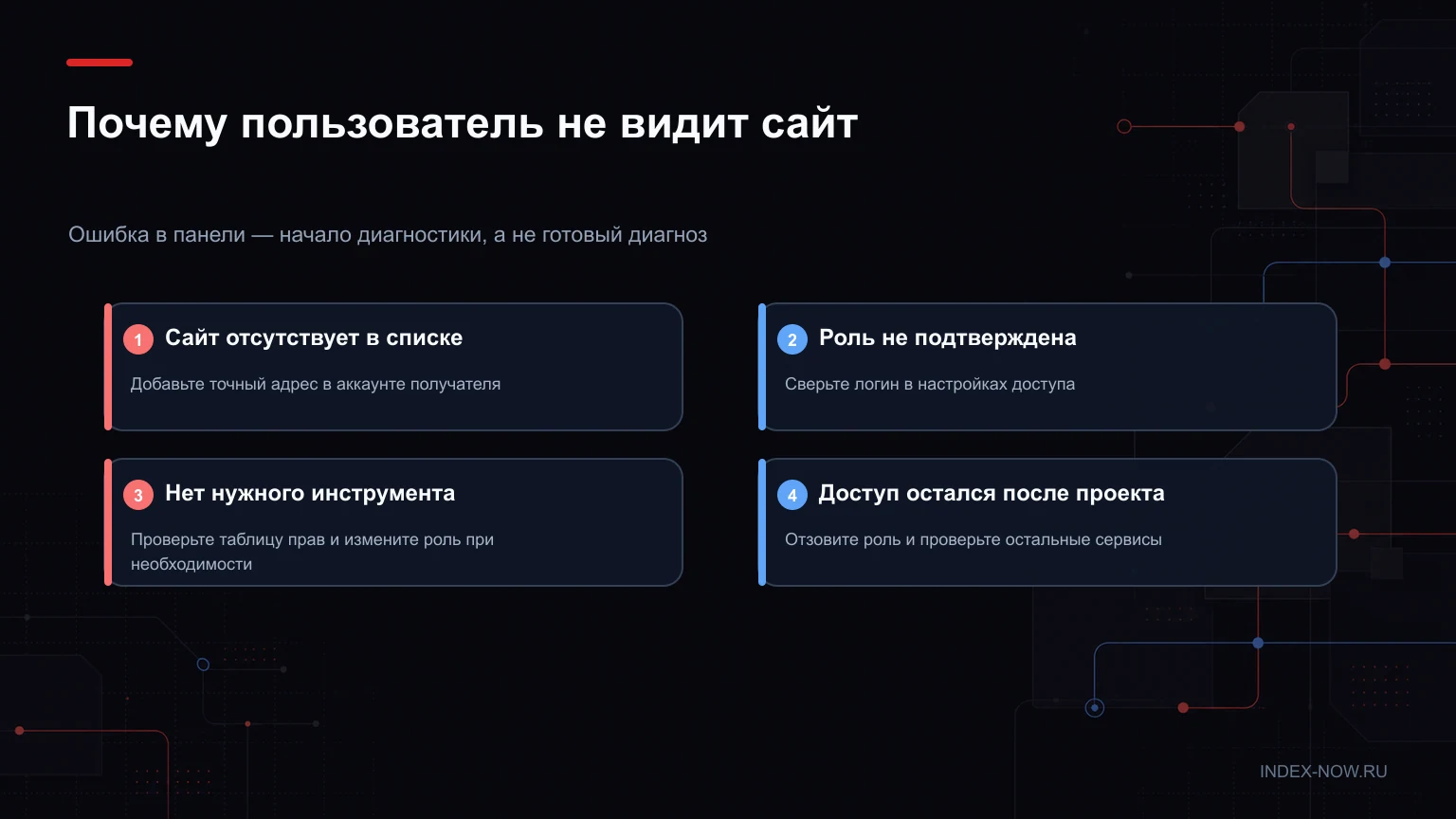 Почему пользователь не видит сайт
