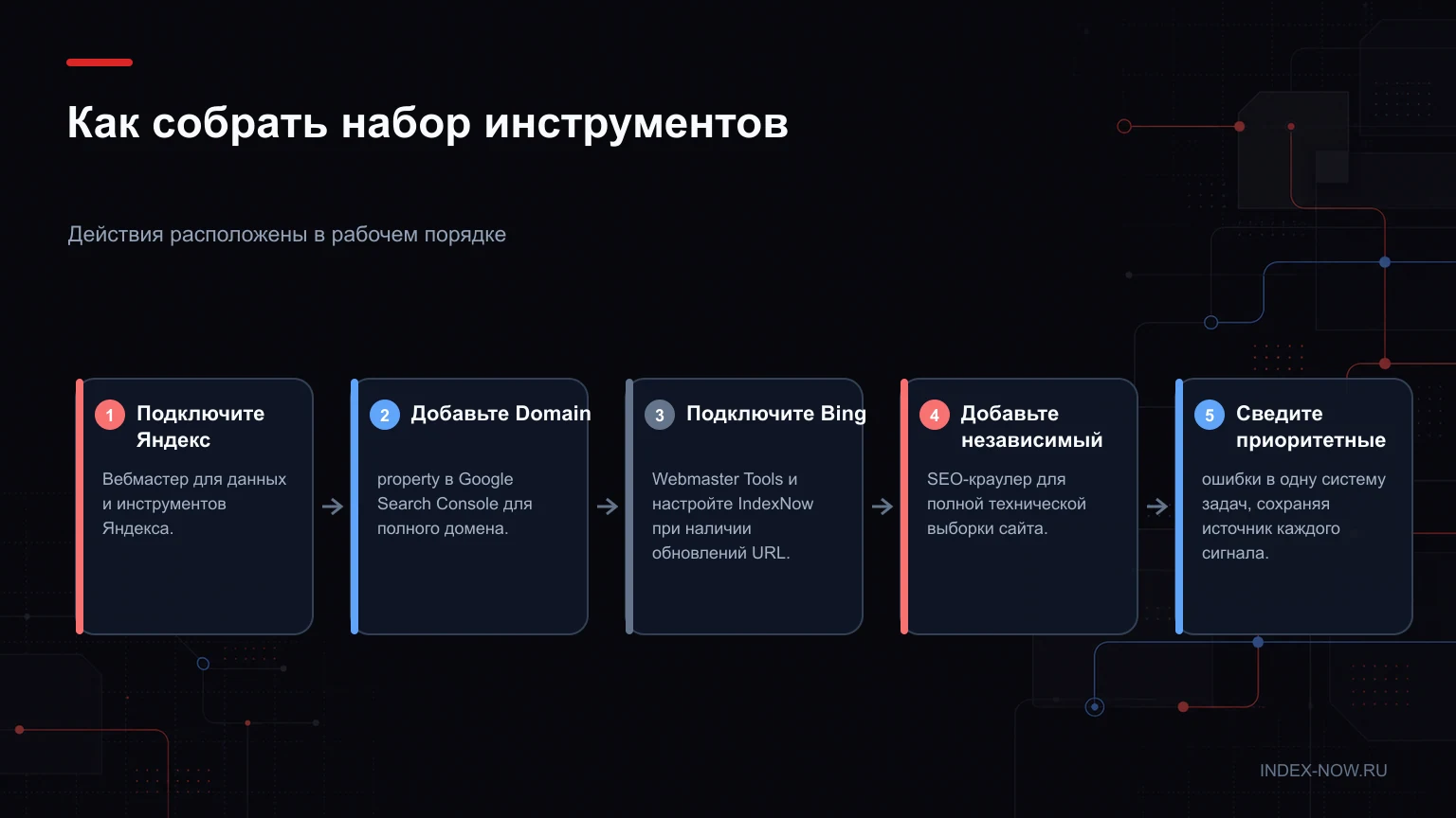 Как собрать набор инструментов