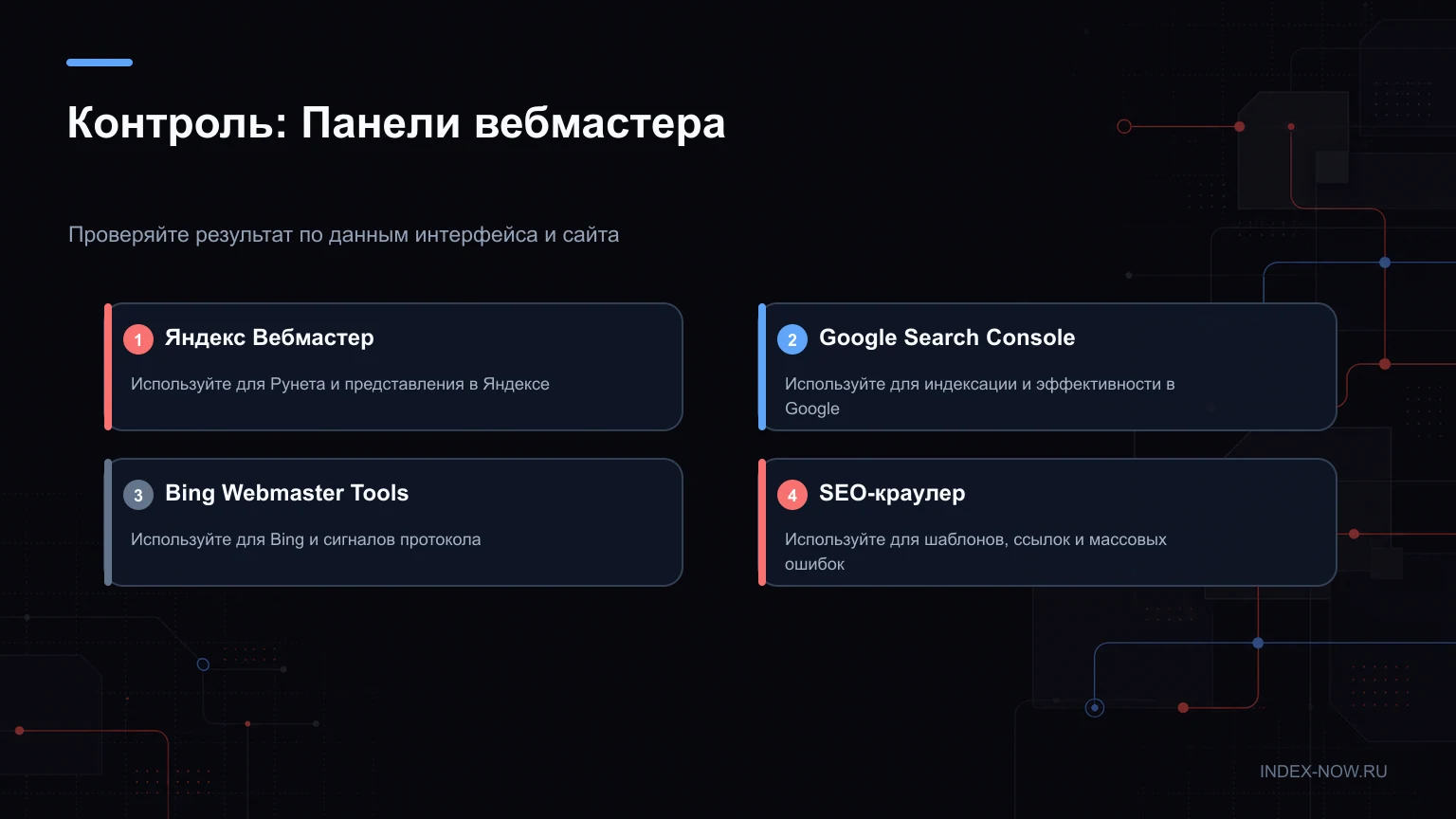 Контроль: Панели вебмастера