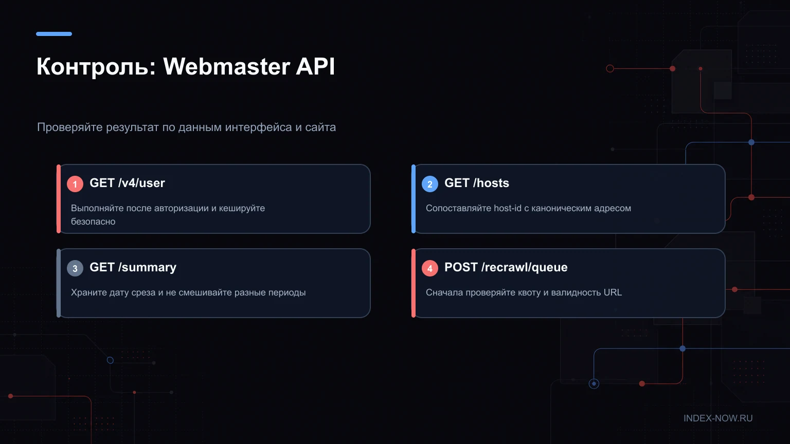 Контроль: Webmaster API