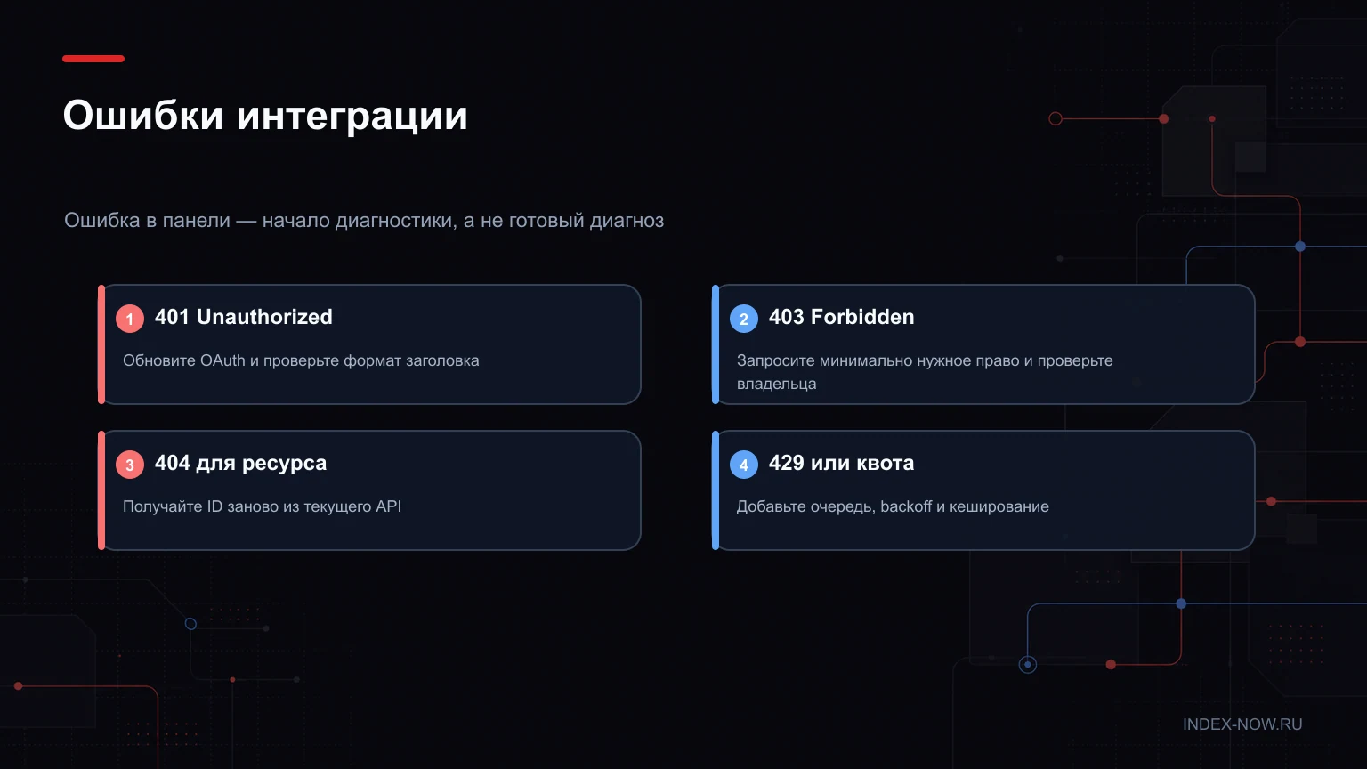 Ошибки интеграции