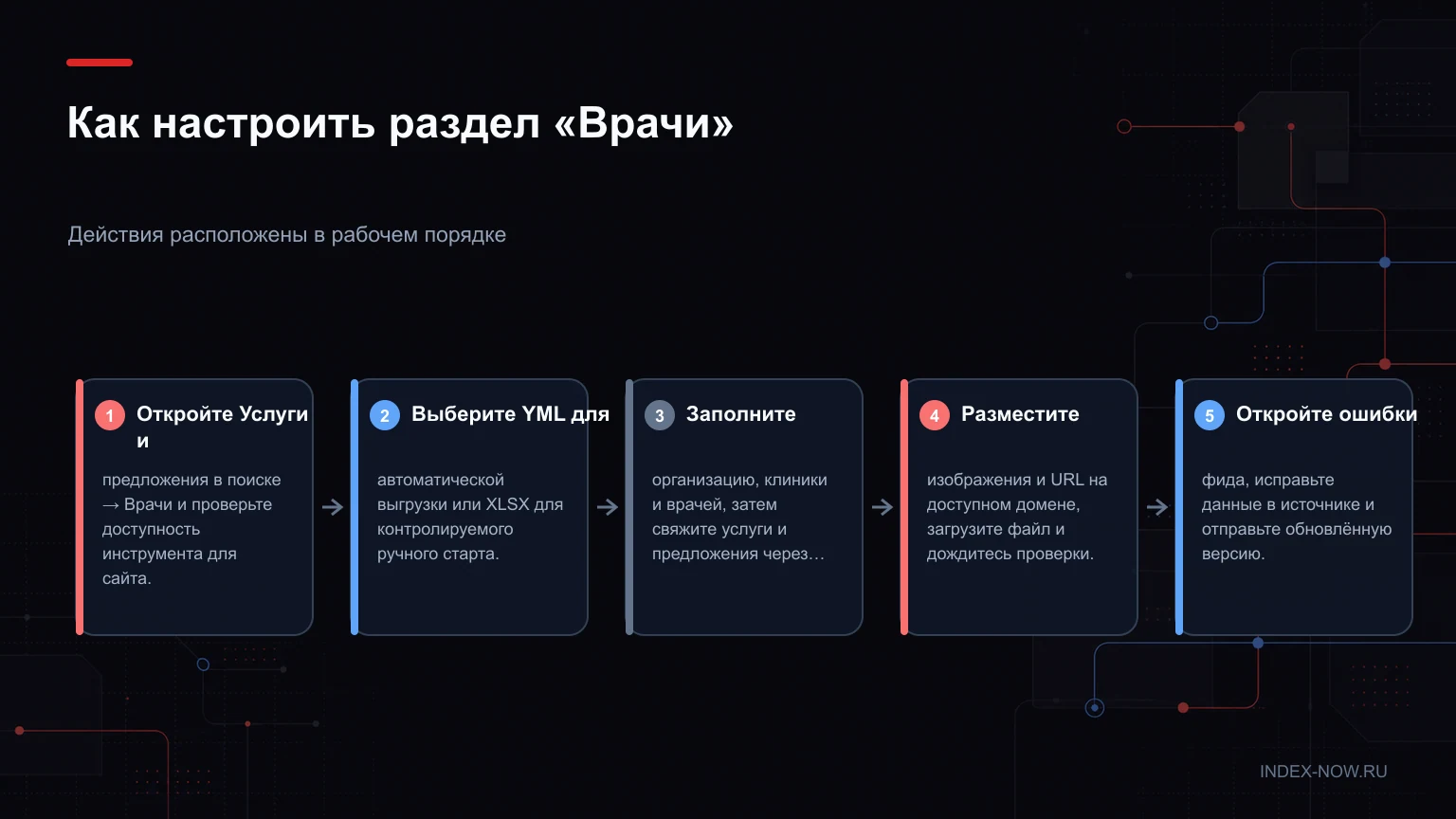Как настроить раздел «Врачи»