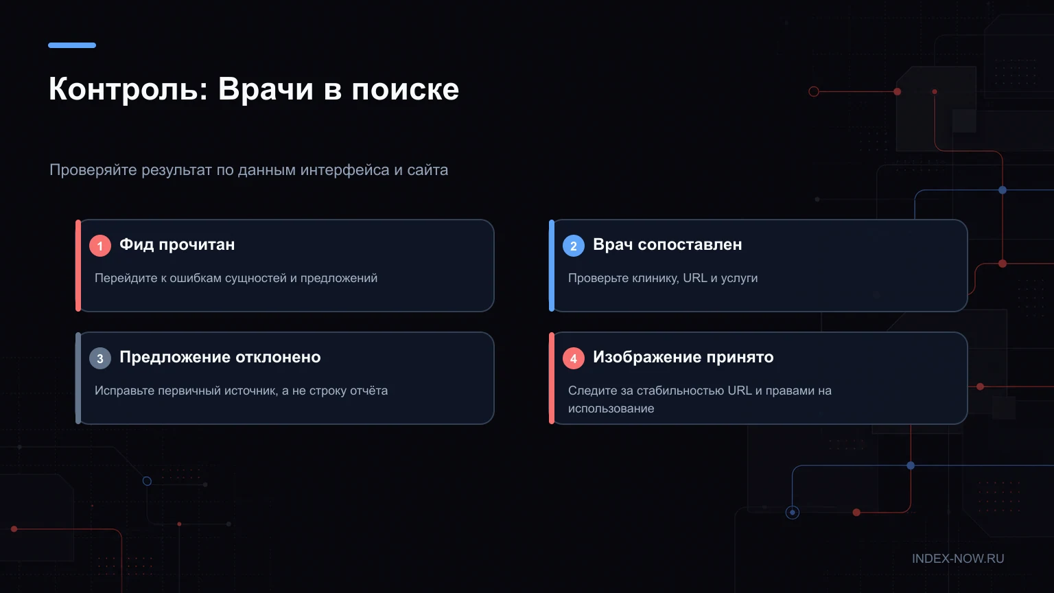 Контроль: Врачи в поиске