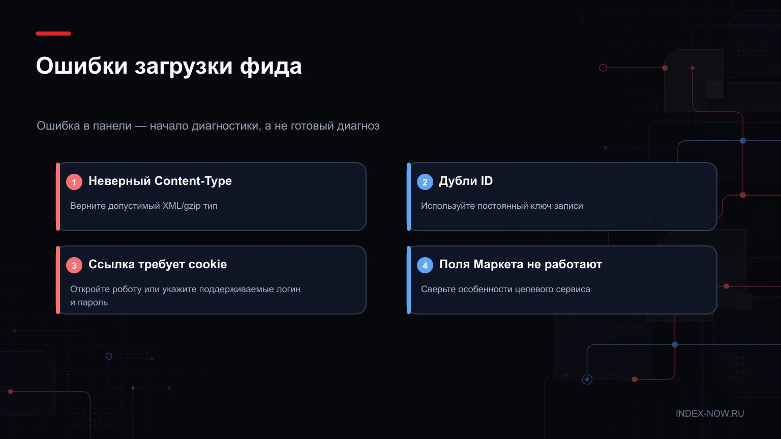 Ошибки загрузки фида
