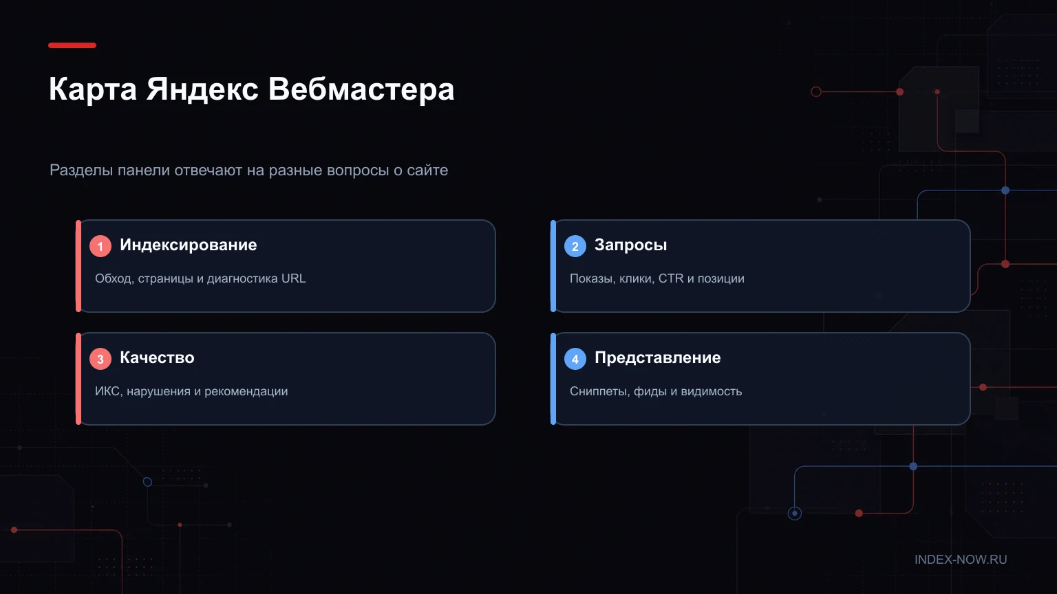 Карта Яндекс Вебмастера