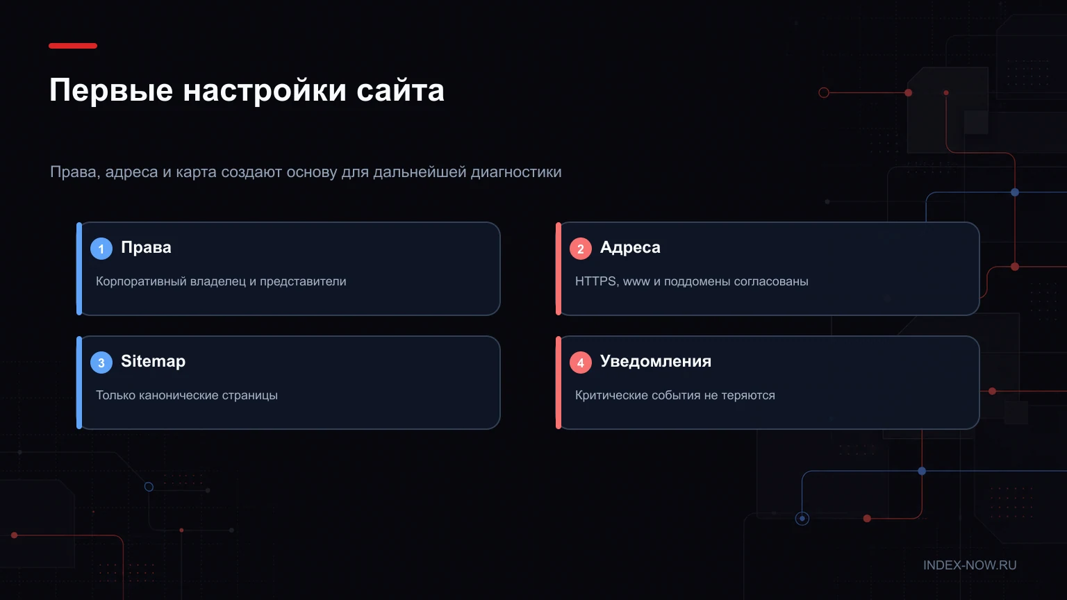 Первые настройки сайта