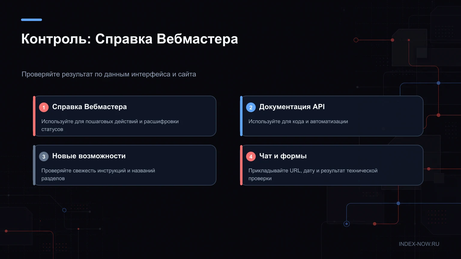 Контроль: Справка Вебмастера