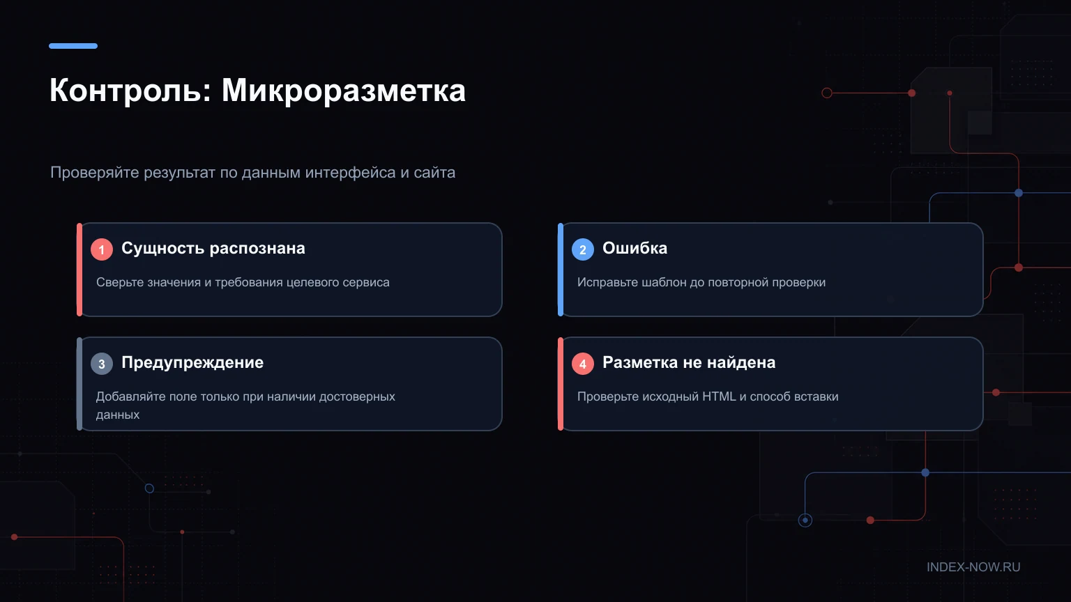 Контроль: Микроразметка